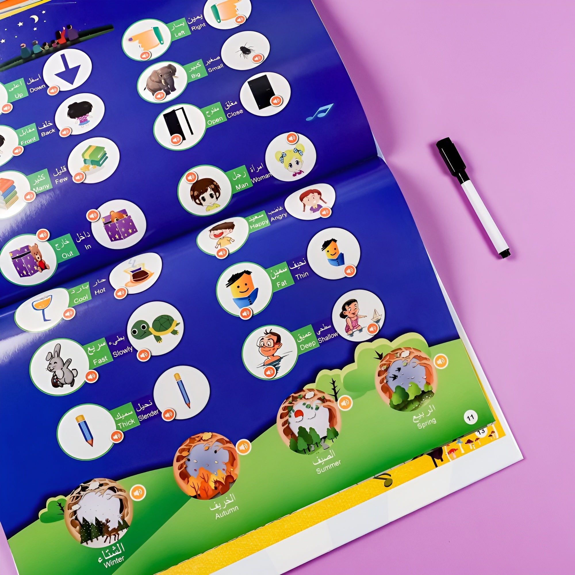 الكتاب الناطق الكبير (شحن) - NOIA